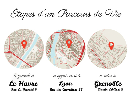 Carte Personnalisée Parcours de Vie - Célébrez vos Instants Précieux